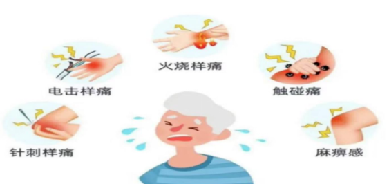 【和平皮肤】带状疱疹：你需要知道的那些事